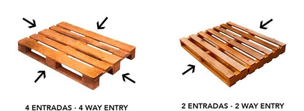 Types of Pallets and its benefits